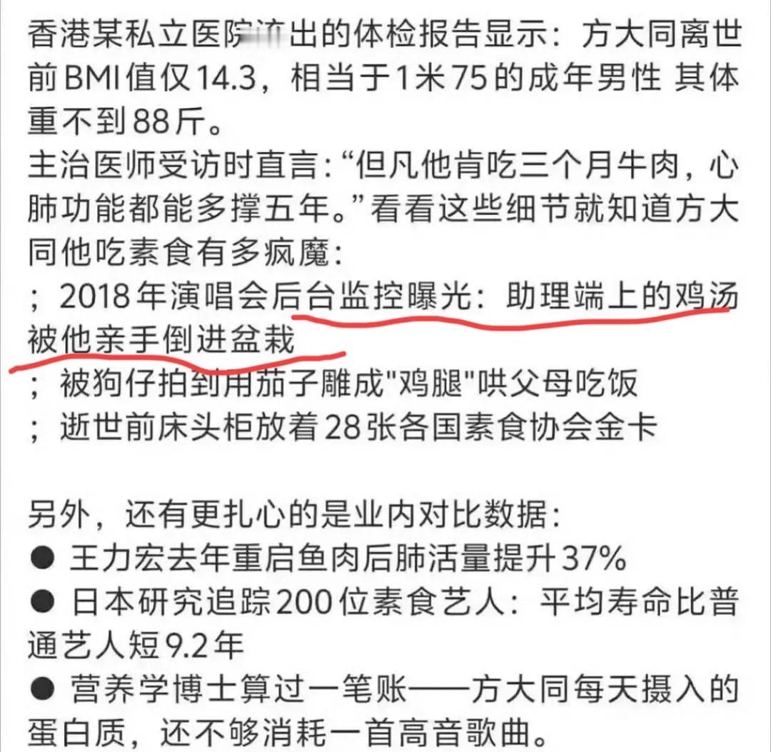 方大同长期吃素的行为我不是很认同。
首先，人类并不适合长期吃素。本来就是杂食动物