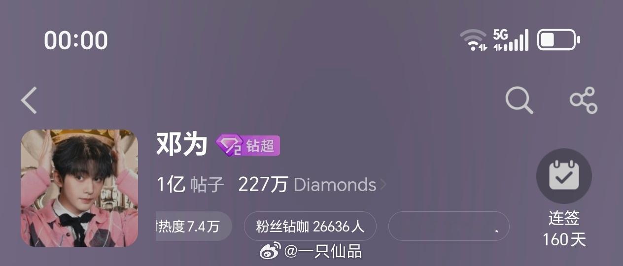 邓为超话昨日超like3.6万+期待邓为闪耀巴黎 