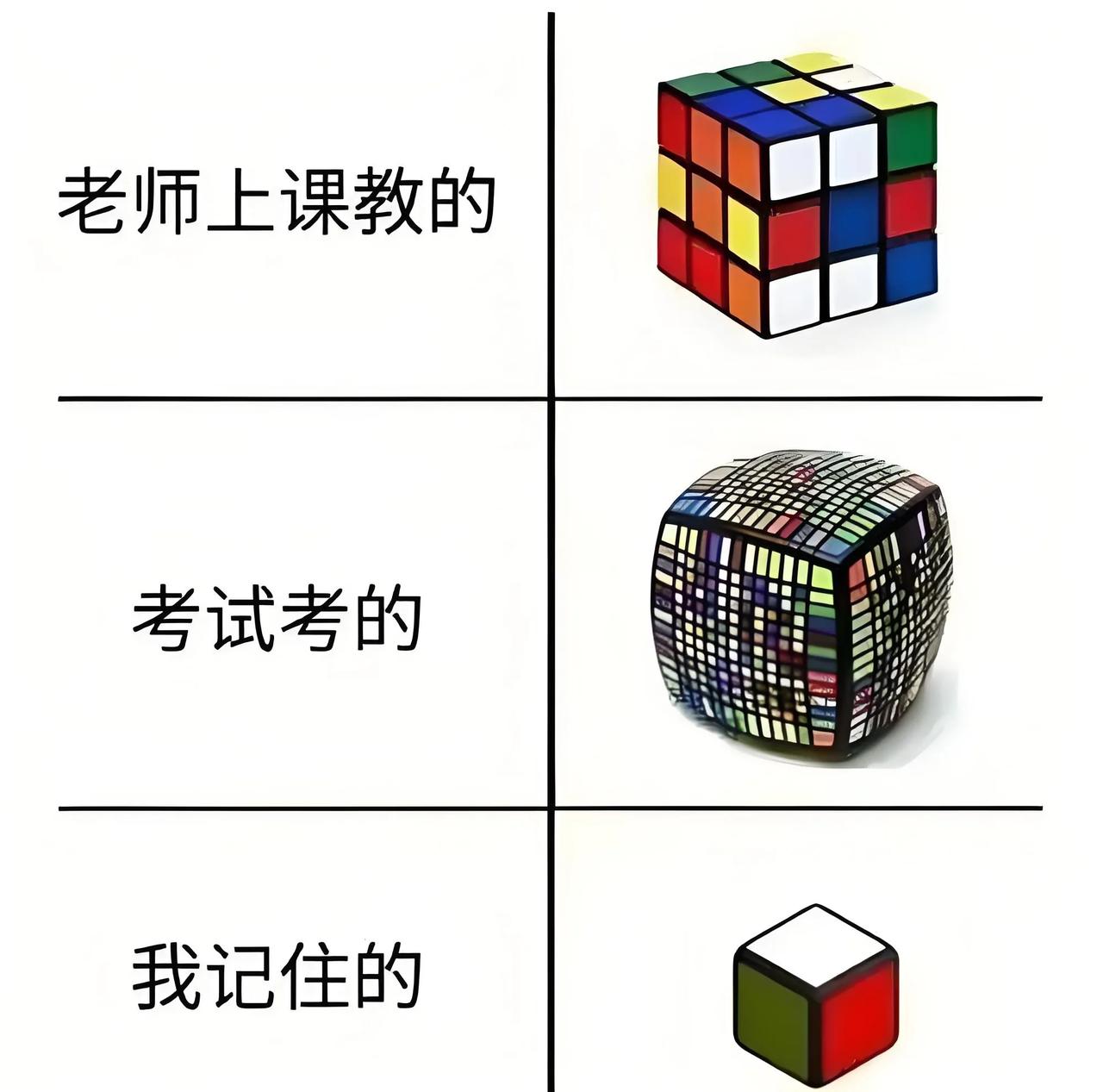 为什么读书小学，初中，高中，大学。一学就会，但考试却一片茫然，知识没有精细化！