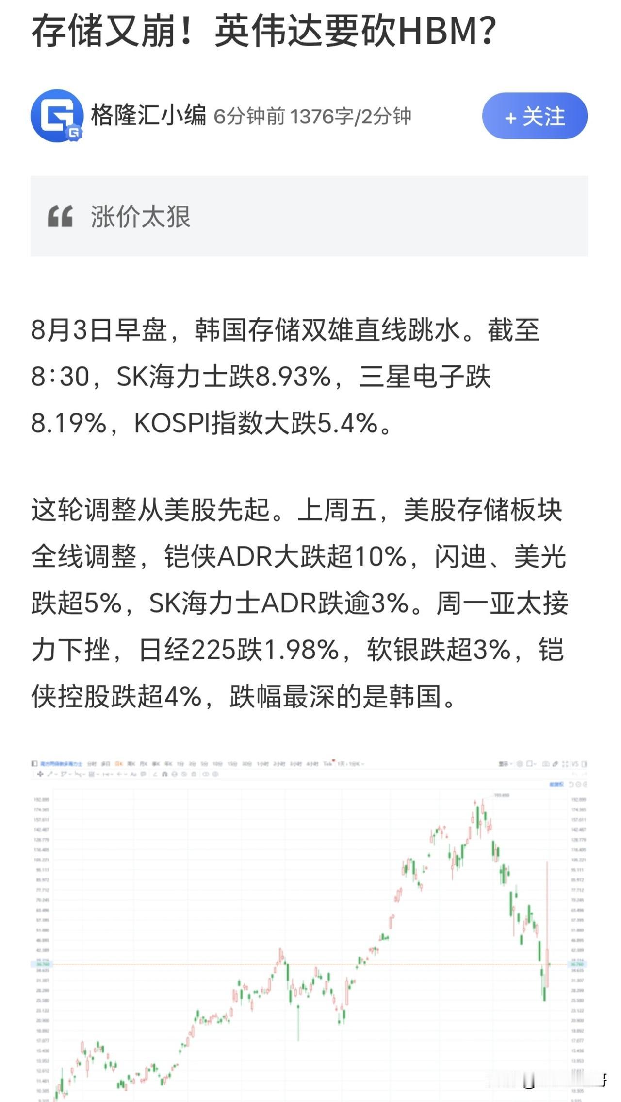 又是小作文惹的祸？难怪韩国股市又大跌！

SemiAnalysis机构版报告显示