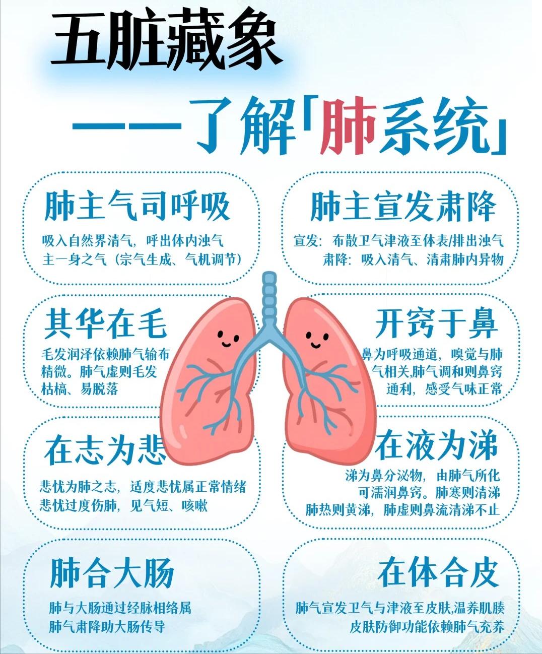 爬 2 楼喘到扶墙！肺气不足连呼吸都像渡劫！
