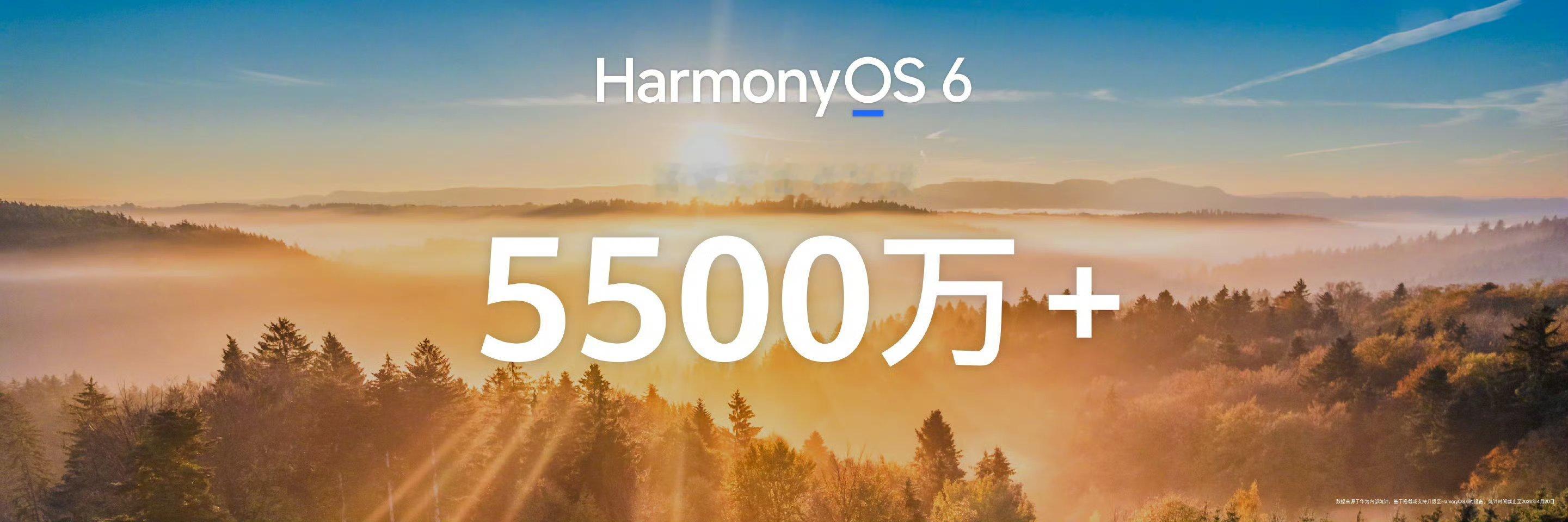 支持HarmonyOS6的终端设备数突破5500万！鸿蒙合伙人一路相伴！Harm
