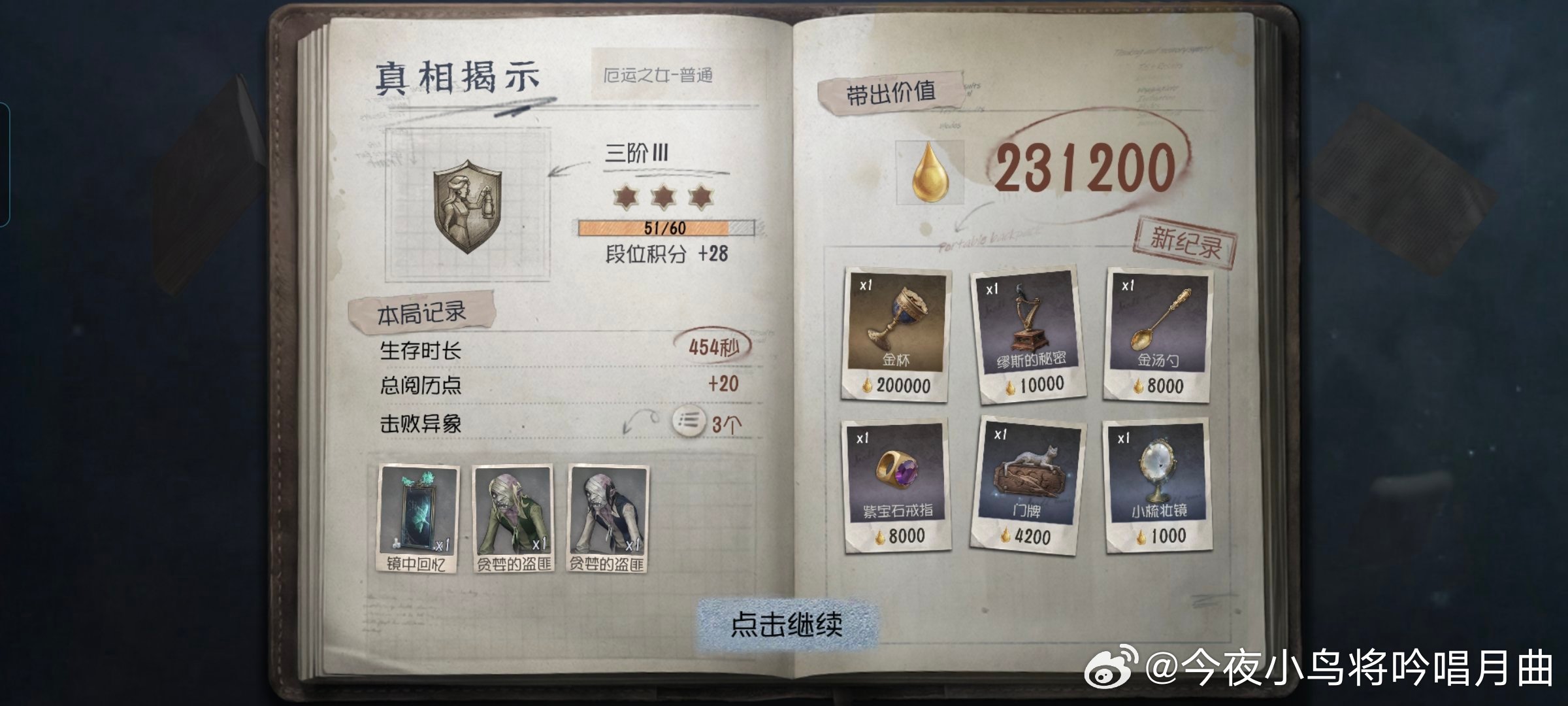 今天挖了两个金杯有一个给朋友了 