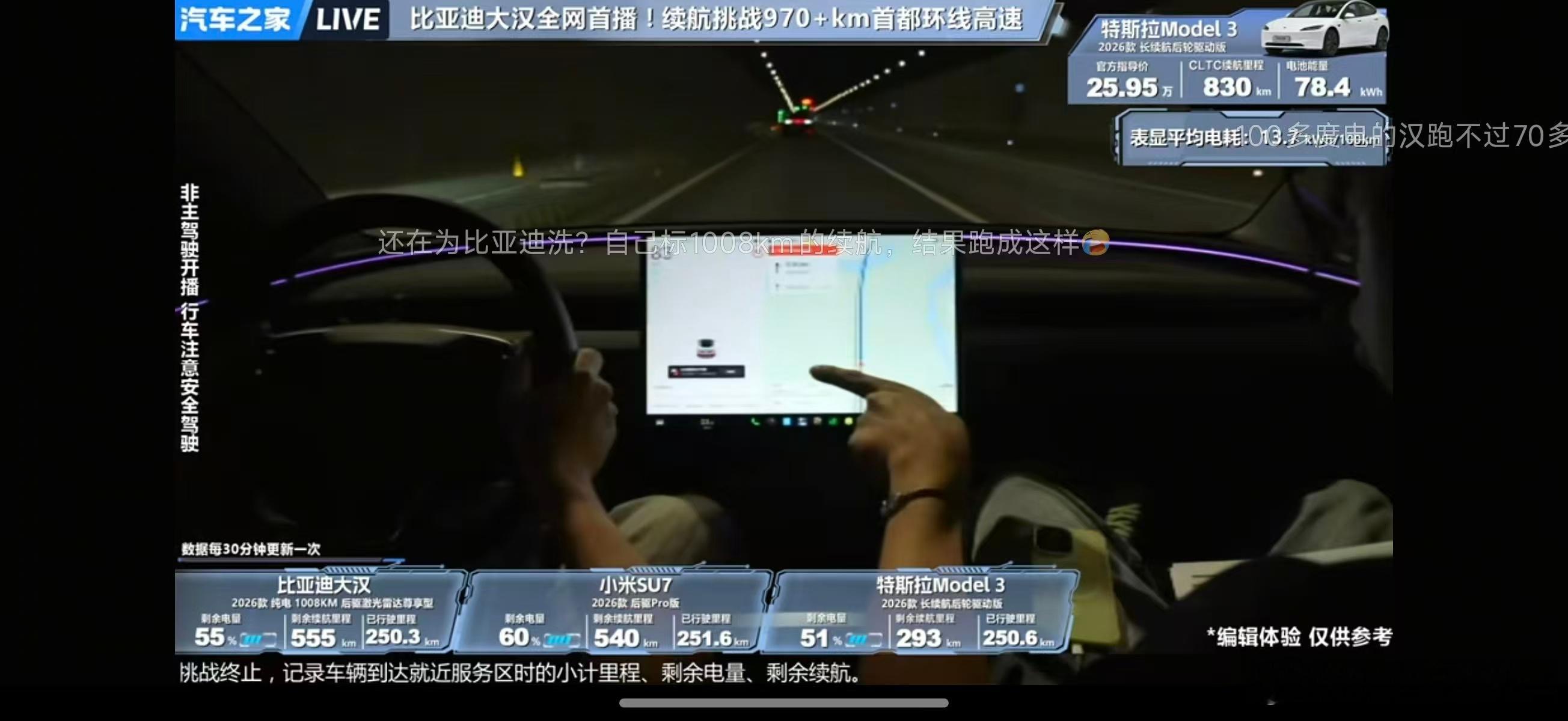 汽车之家，轿车续航挑战赛正在进行中，目前小米SU7剩余540km，非常扎实的表现