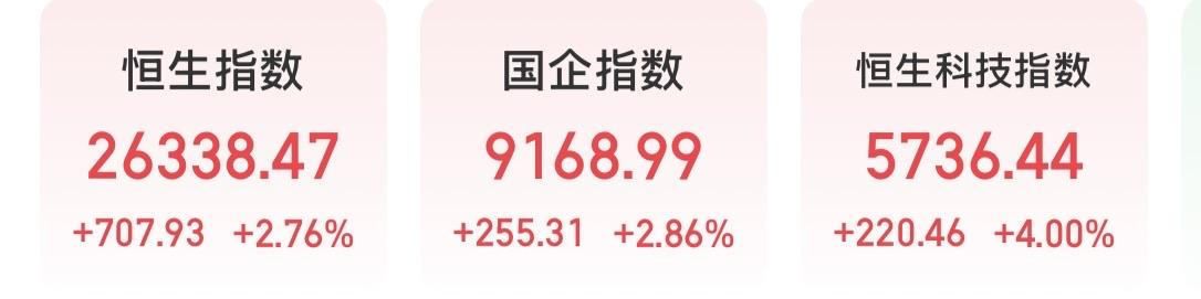 假期有喜有忧，新年开盘第一天是走是留？

本来2号港股大涨，明天我大A高开是没跑