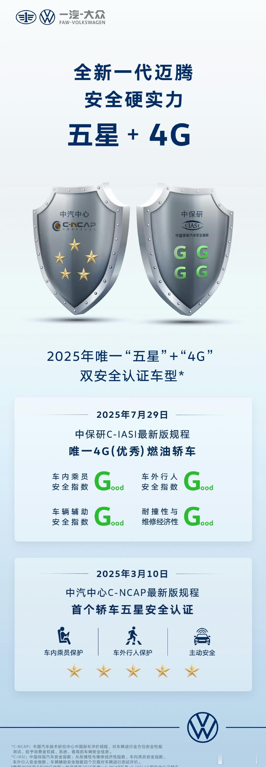 迈腾B9获得双机构认证——中保研全G优秀+中汽研五星安全，2025年唯一“双冠王