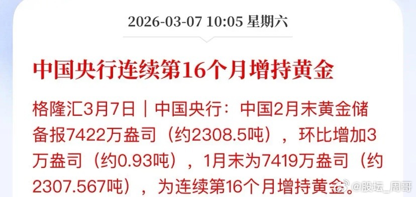 央行最新的数据第16次增持黄金，2月末黄金储备7422万盎司。比1月末的7419
