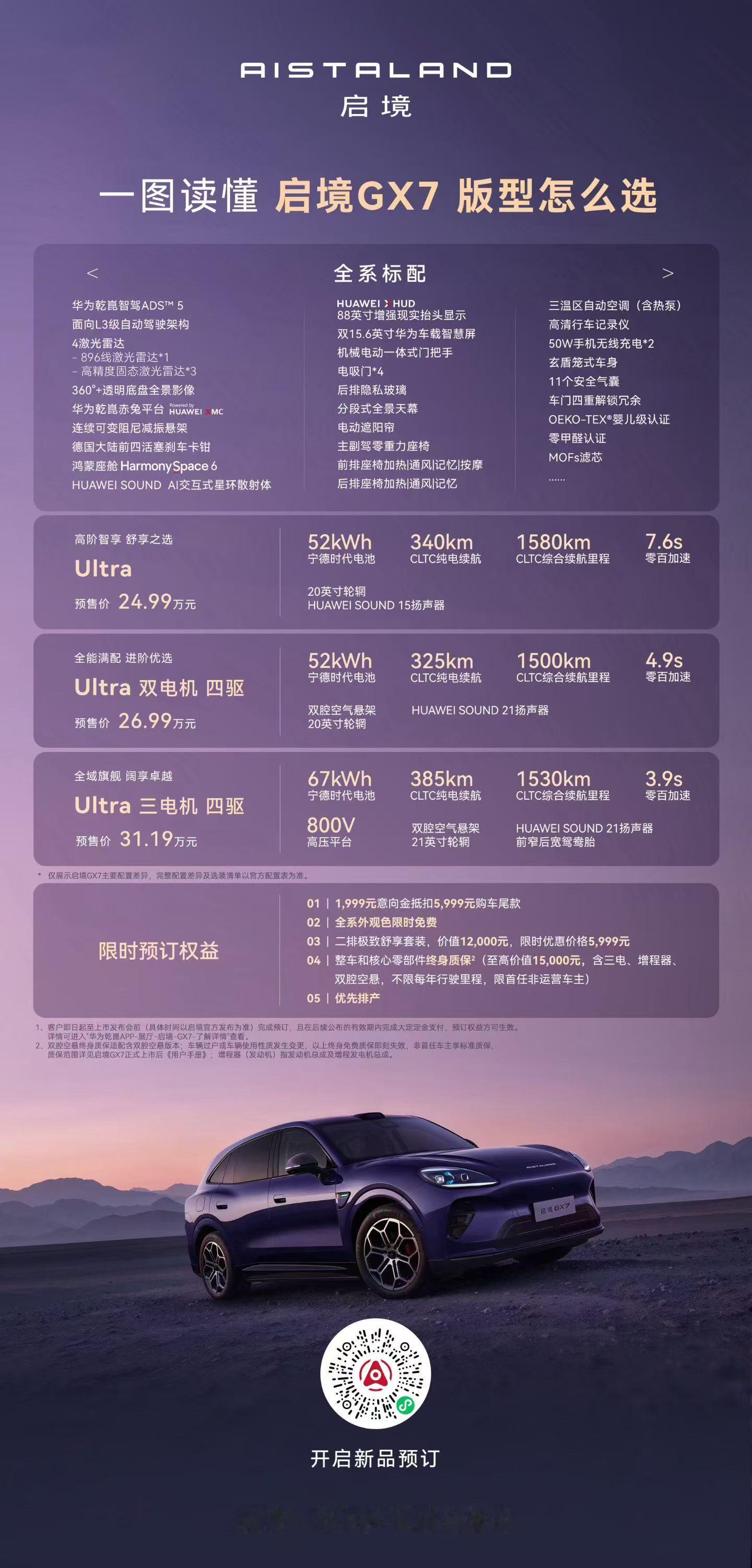 华为乾崑这次是真没藏私，能给的全都给了启境GX7。靳玉志在今天的预售发布会上数得