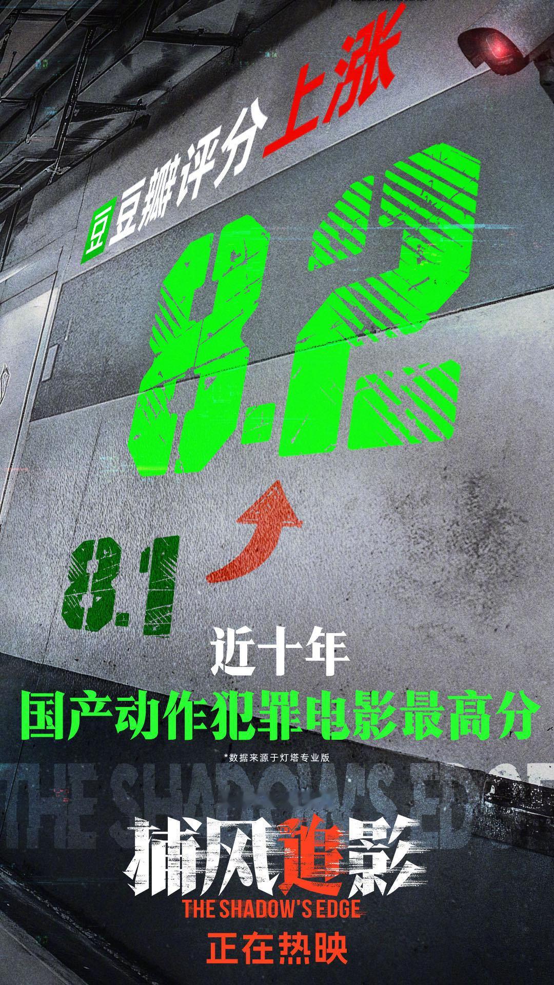 谁懂一部8.2分动作片的含金量观众眼睛从不含糊！《捕风追影》凭实力拿下近十年最佳