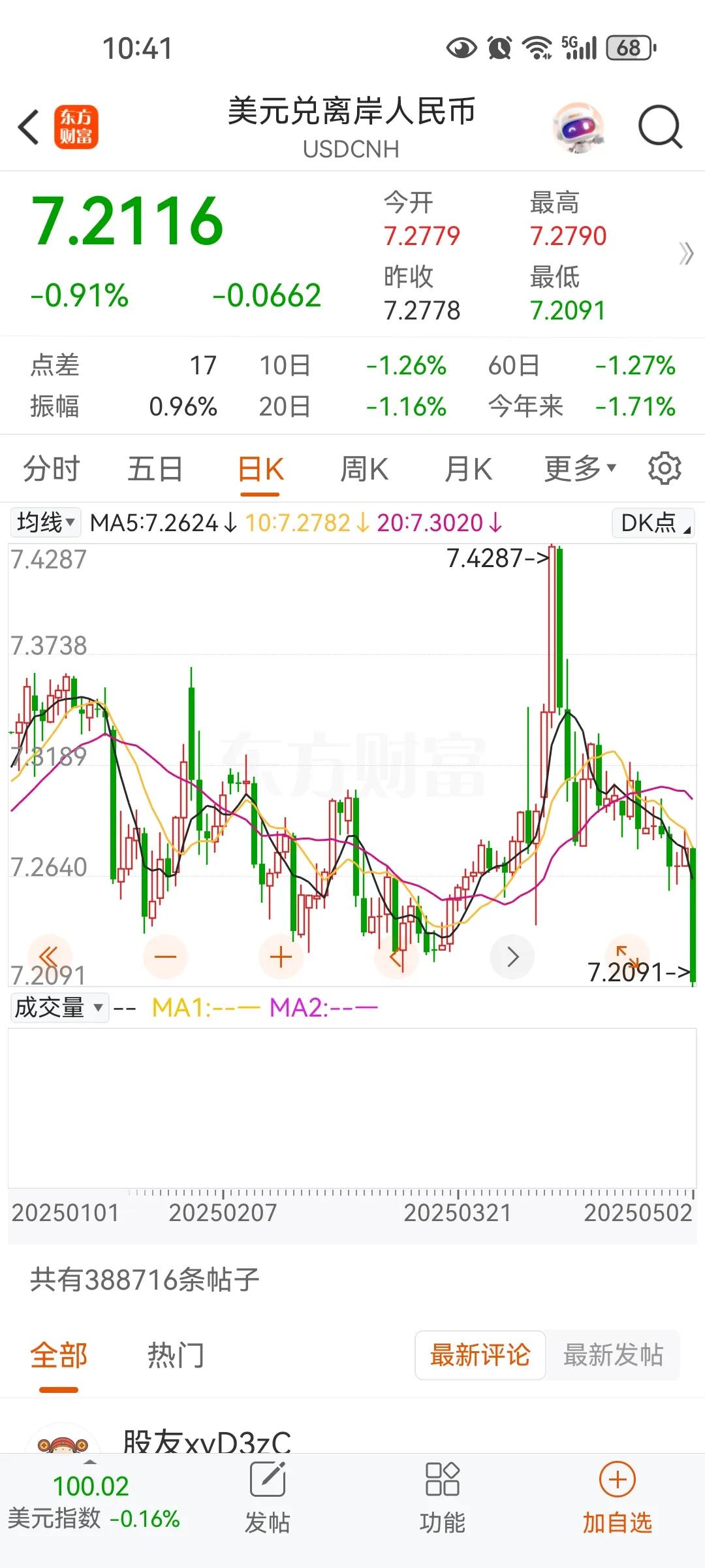 如果像卢教授所说人民币应该是在三左右，升值一倍！那么房价铁定会像日本跌百分之八十