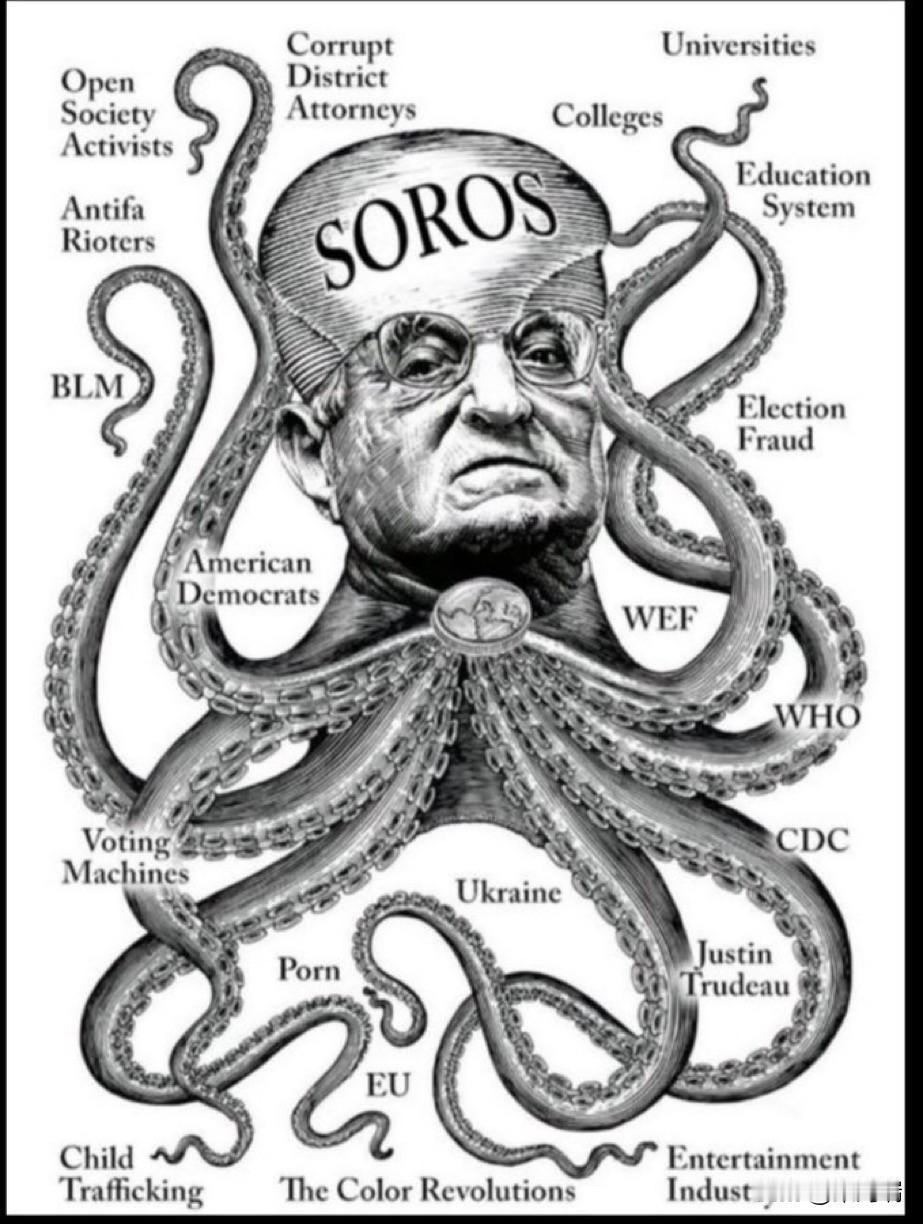 突发新闻：乔治·索罗斯披露其非政府组织自上世纪80年代以来如何“洗脑”乌克兰：