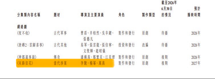 chase陈 欢迎您来[期待]（还要等到2027🥹还是稻草熊 接老哈的品质 不