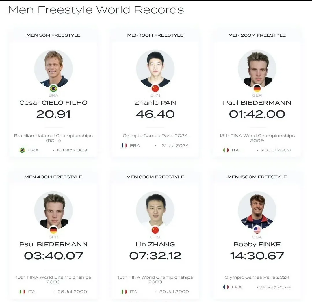 国际泳联正式承认潘展乐的100米自由泳记录