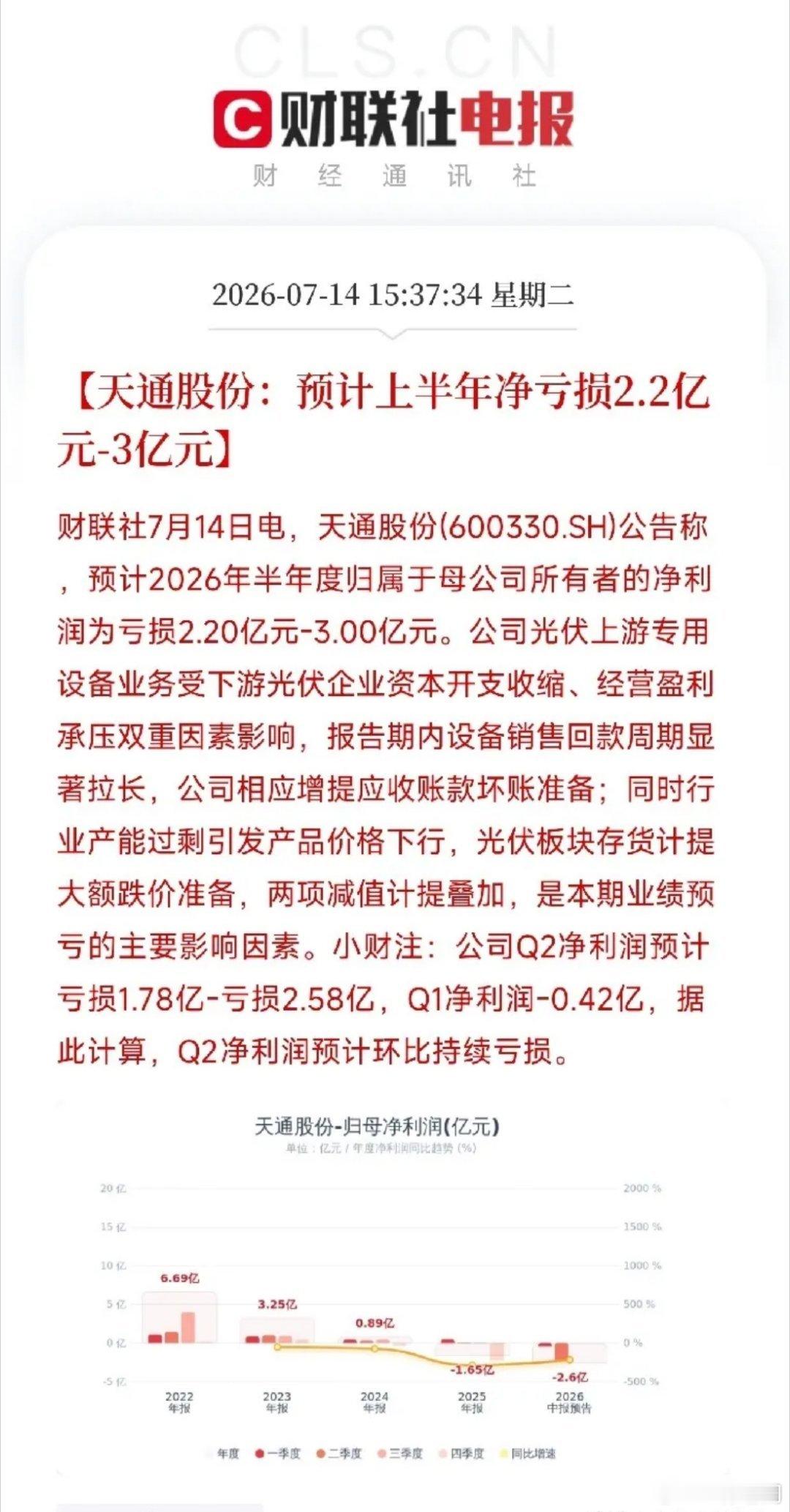 今天的业绩预告，真是光伏专场比惨预告，从天通股份到通威股份再到隆基绿能，整个产业