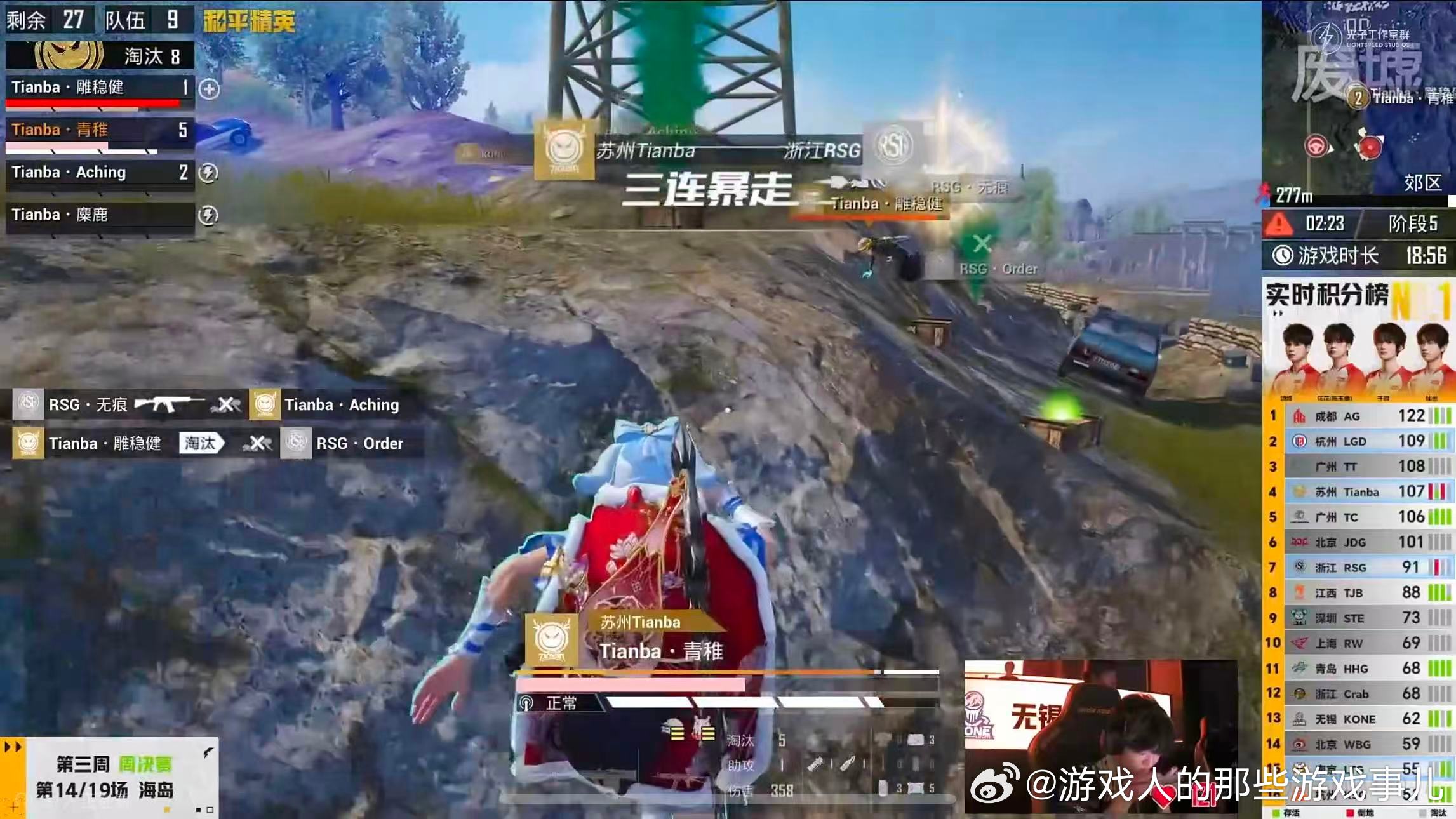 天霸青稚第三周淘汰王恭喜天霸青稚拿下第三周淘汰王，全场火力拉满，实力无可争议！ 