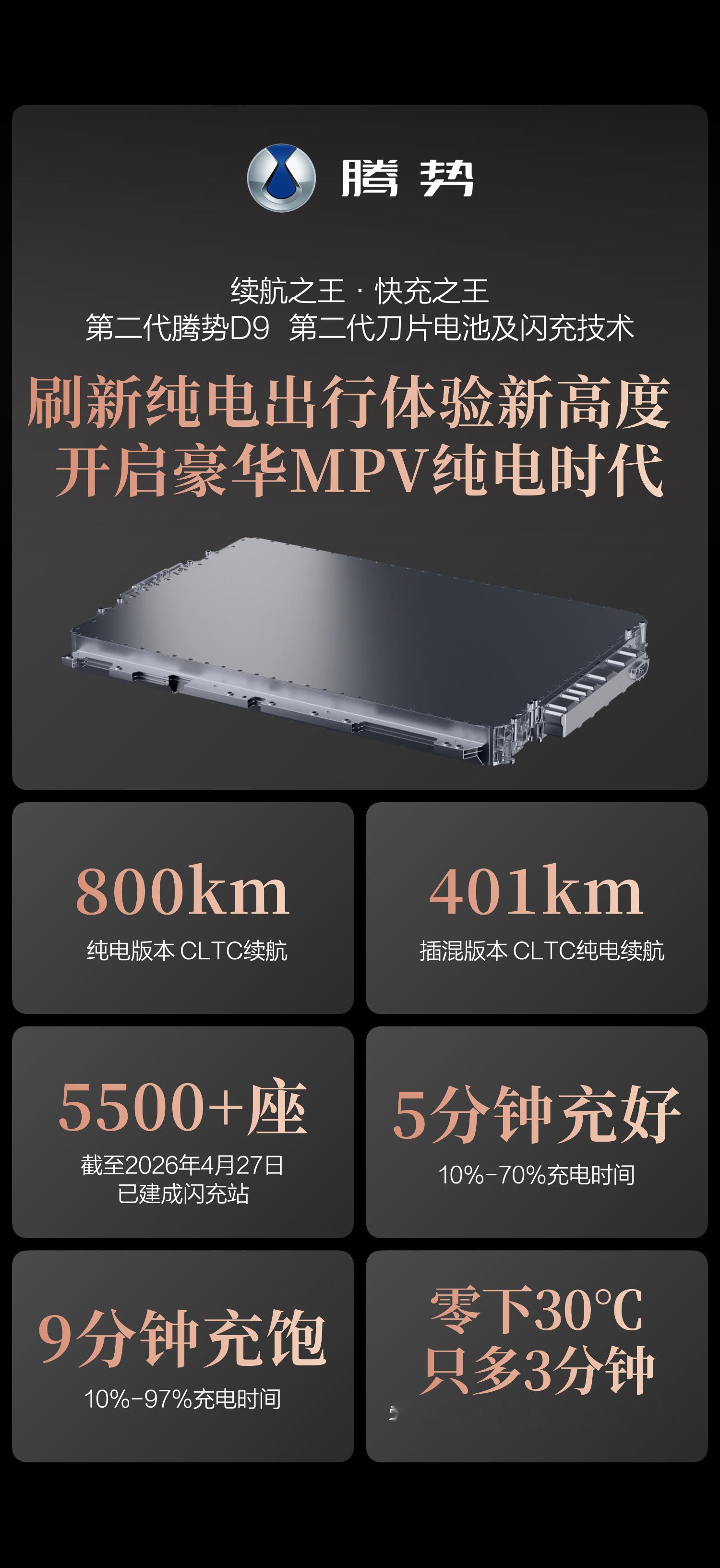作为华语乐坛的实力偶像，王力宏正式出任腾势品牌全球代言人，日常深度体验第二代腾势