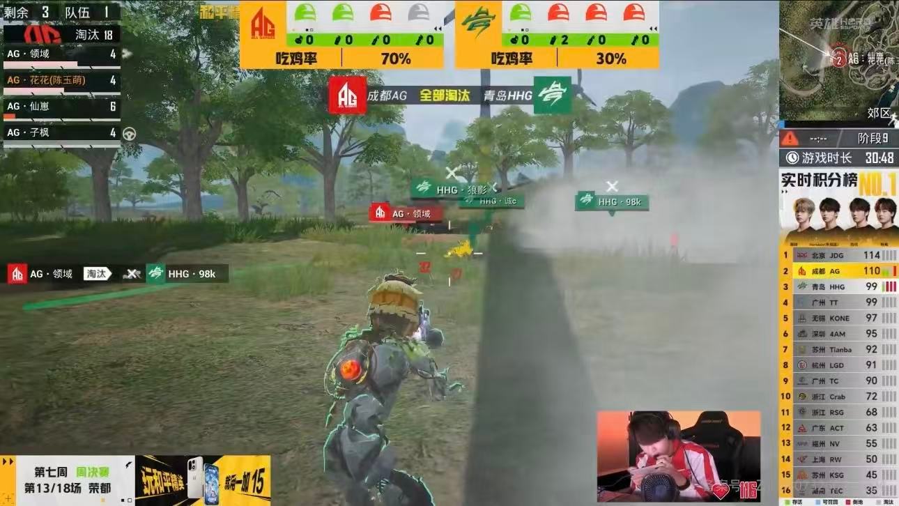 AG18淘汰开门红 收官日开门红到手AG18淘汰强势领跑，选手手感火热操作拉满向