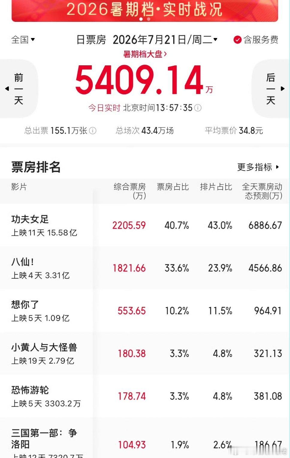 八仙好猛 
