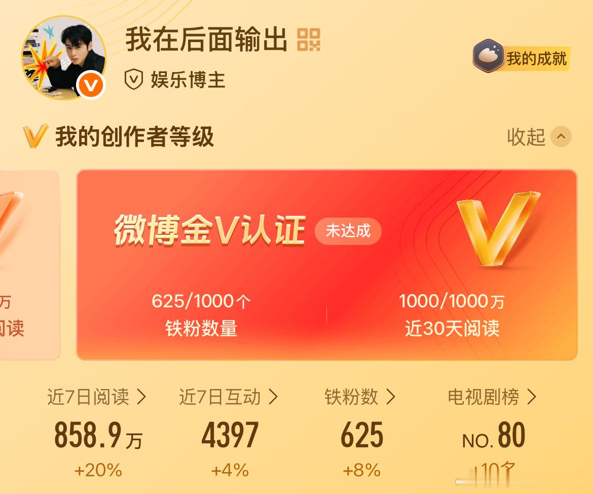 中午好呀