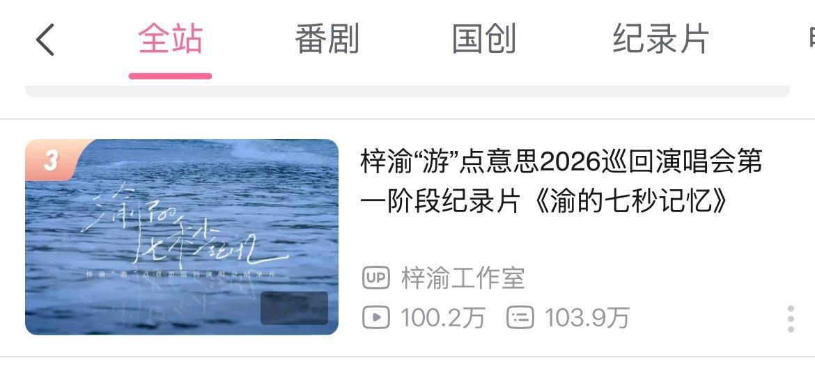 梓渝巡演纪录片双百万 梓渝“游”点意思2026巡回演唱会纪录片，20个小时38分
