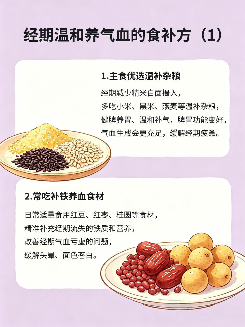 经期吃对东西，气血越养越足
经期是女生气血流失的特殊阶段，也是补气血的黄金窗口期