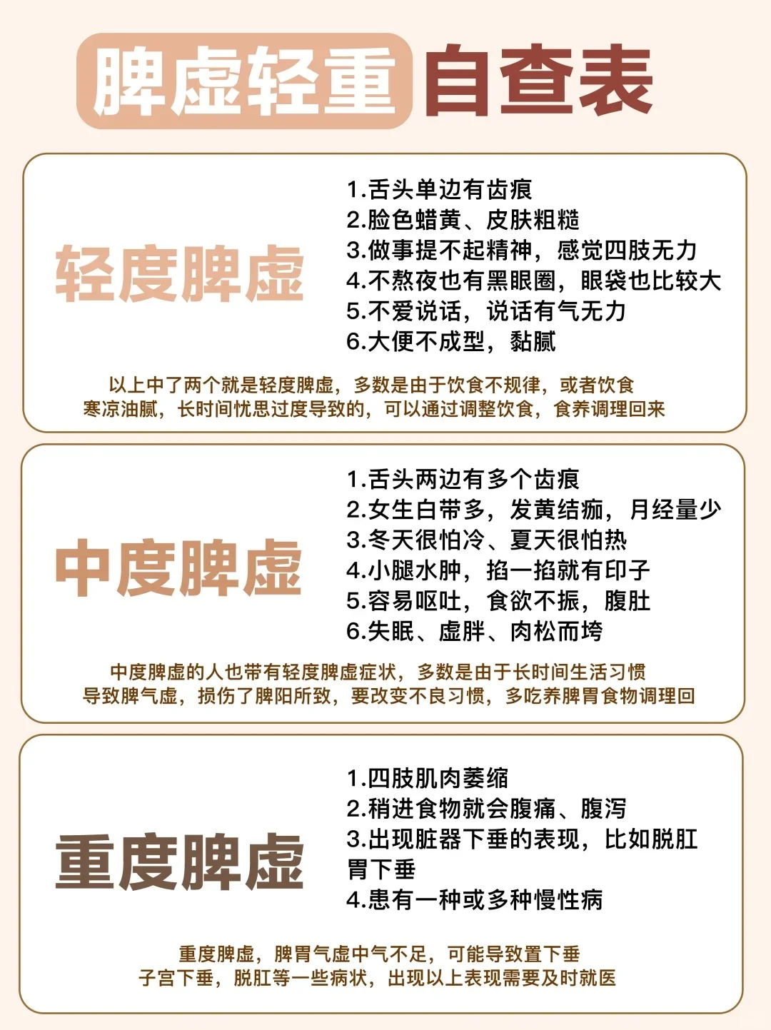脾虚轻重程度自查，看看你是什么情况？