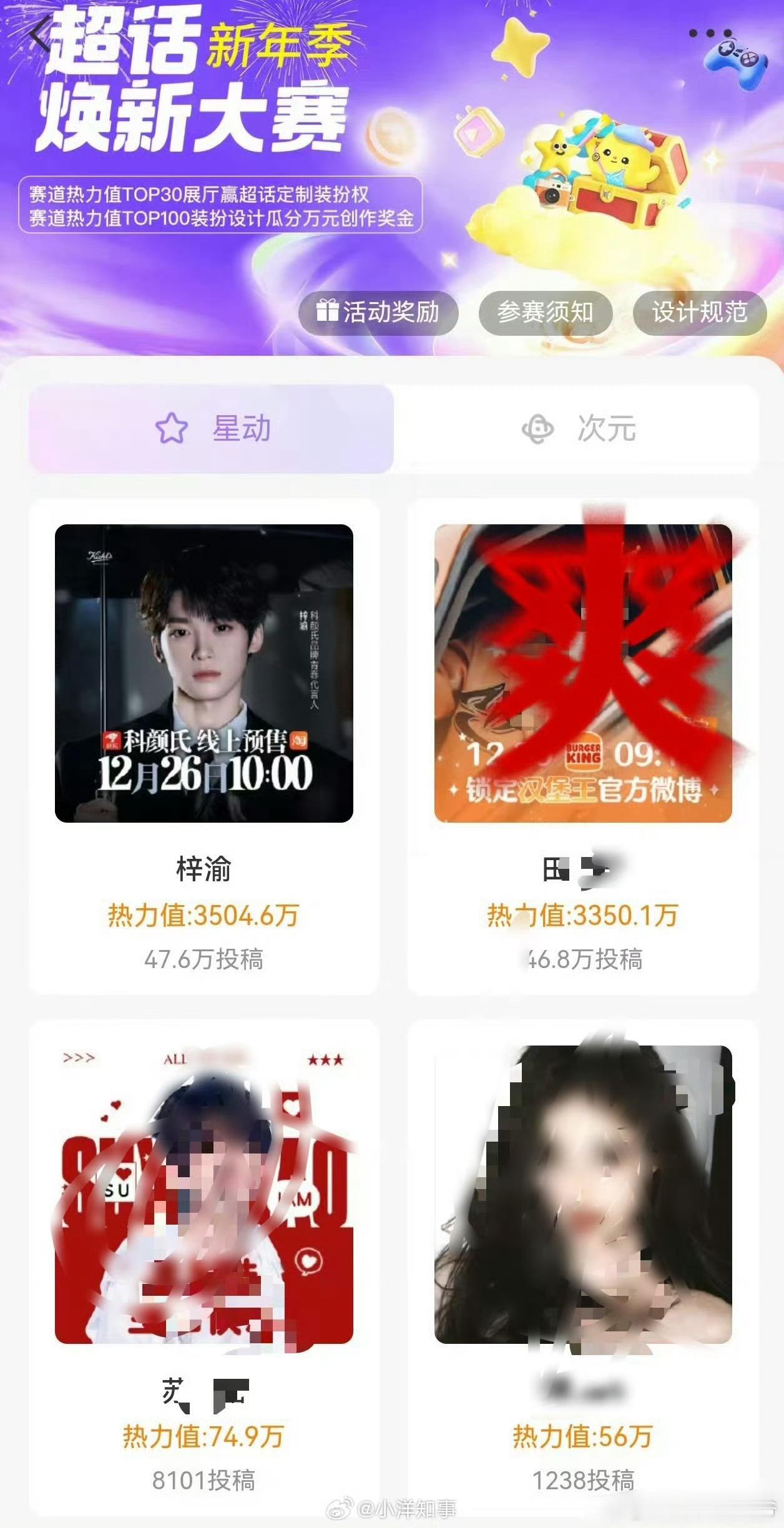 梓渝超话焕新大赛第一名梓渝太棒了，YUNI想要，梓渝得到！让我们一起恭喜这个小梓