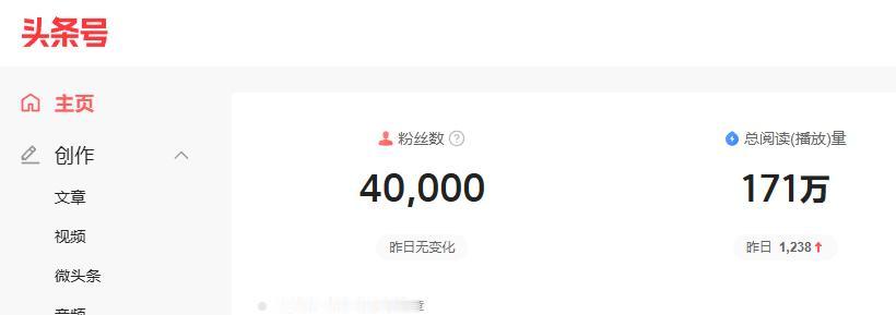 2026年5月28日粉丝量达到4万。发文纪念一下。