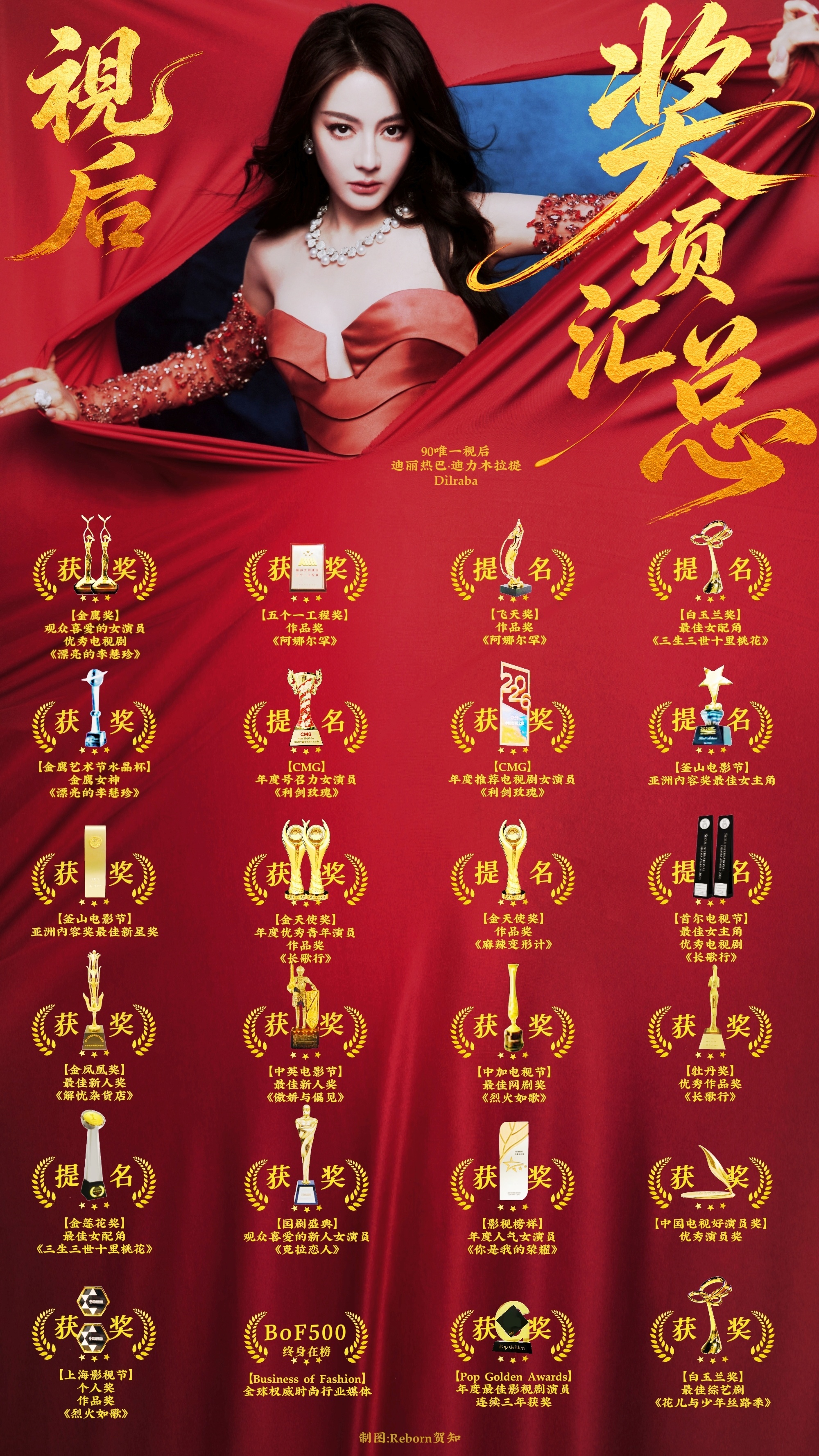 奖杯🏆更新制图迪丽热巴