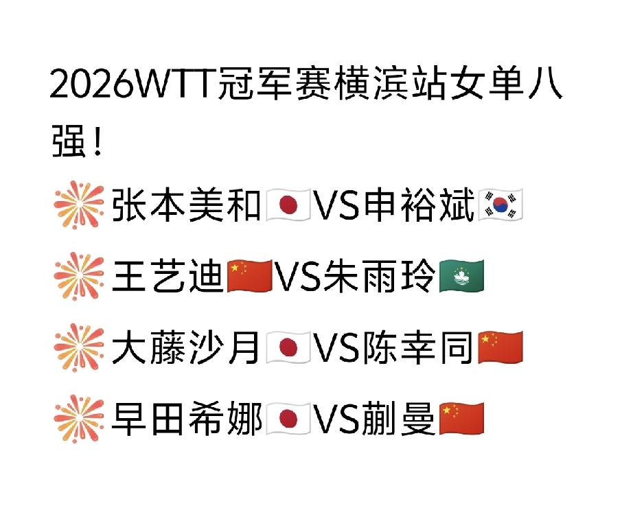 国乒女线还是让人很放心啊[大笑]，
2026WTT冠军赛横滨站女单八强如图所示。