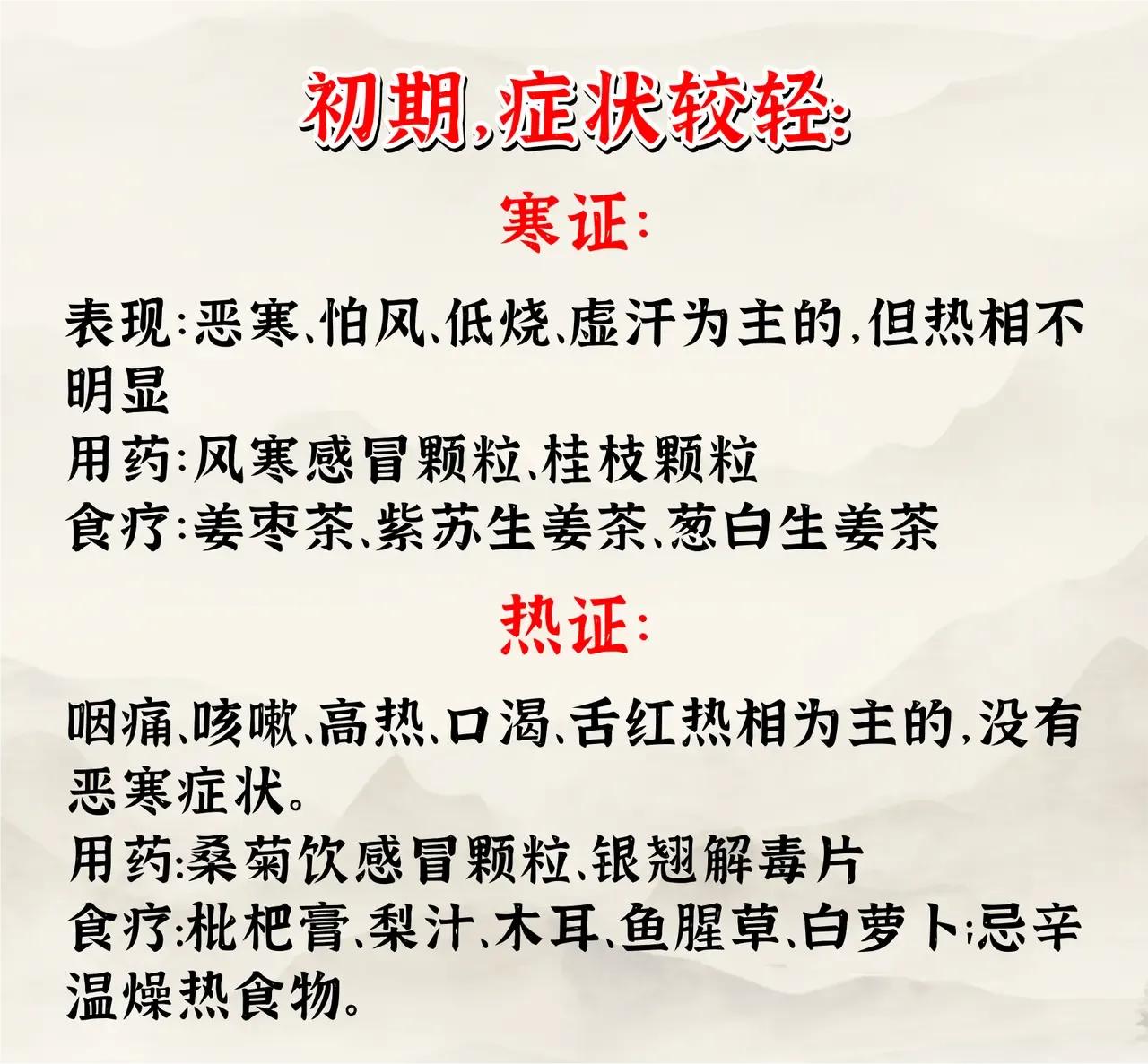 新冠疫情下的中医用药指南：精准施治，守护健康

随着新冠疫情的再次波动，如何科学