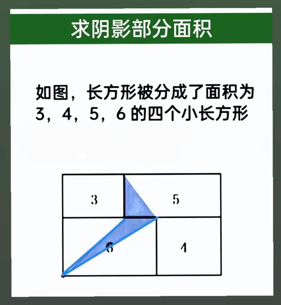 求阴影部分图形面积？