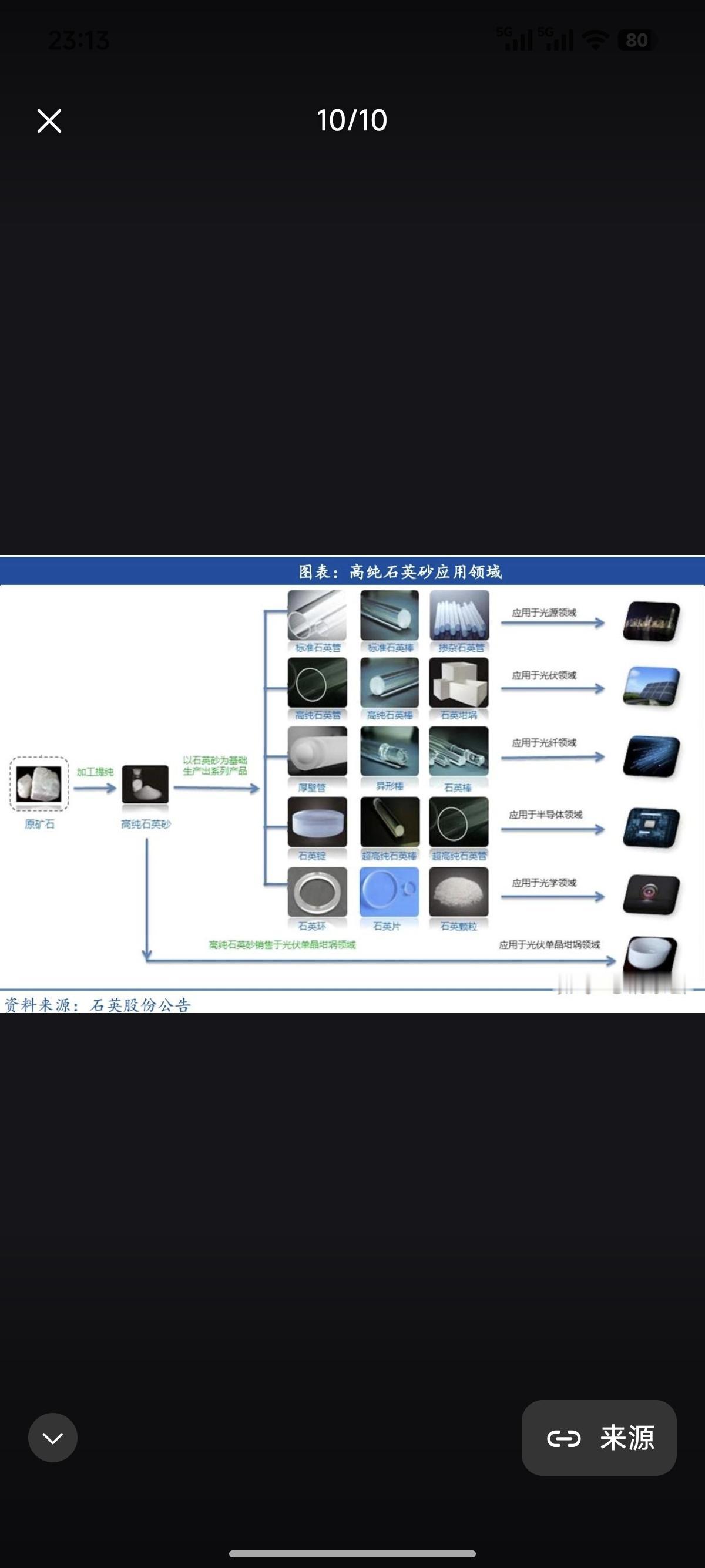 破迷思+升格局——从"藏着掖着"到"亮出底牌"，中国矿产为啥越来越敢说了？

"
