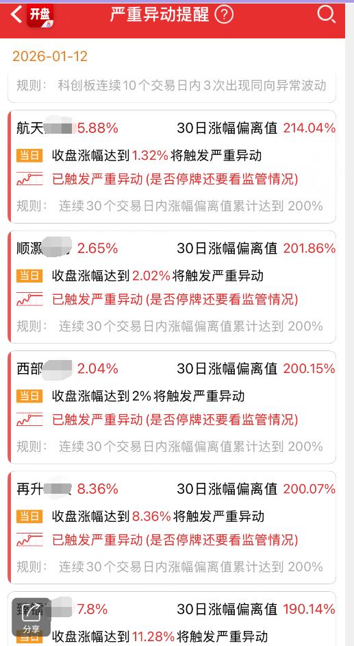 商业航天高位集体异动，周一盘面太疯狂，主要不在冷门，随便一个航天都涨上天了，但板