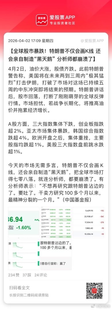 【全球股市暴跌！特朗普不仅会画K线 还会亲自制造“黑天鹅” 分析师都崩溃了】4月