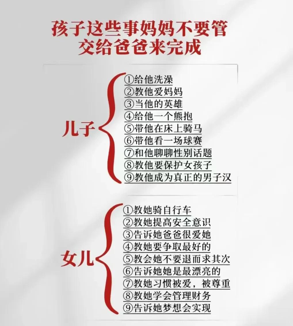 终于有人把爸爸管教孩子的那部分整理出来了，这些事妈妈不要管，一定交给爸爸来完成！