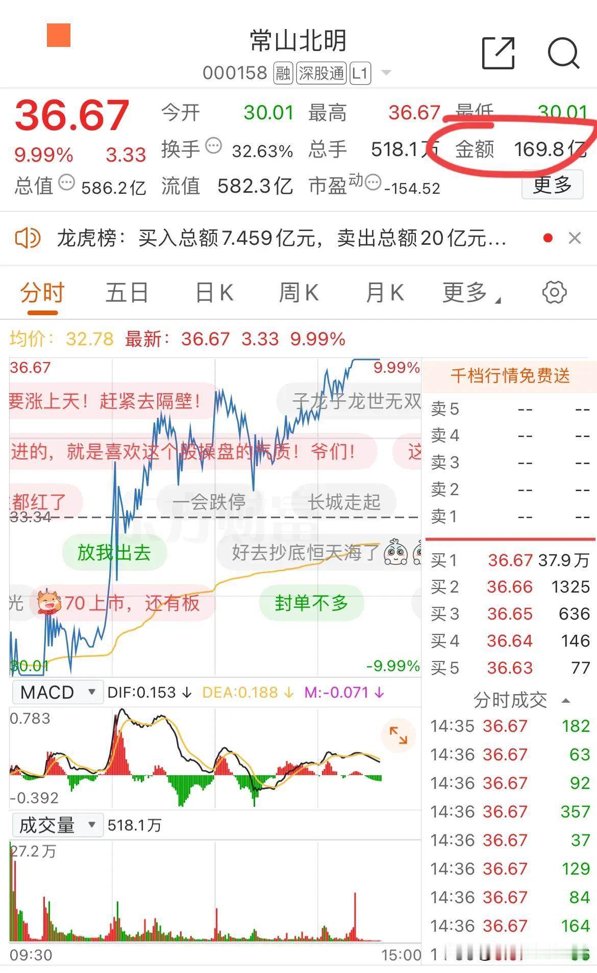 常山赵子龙真乃神人也，我只能感叹一句还是你们会玩啊[赞]！
常山北明今天上演地天