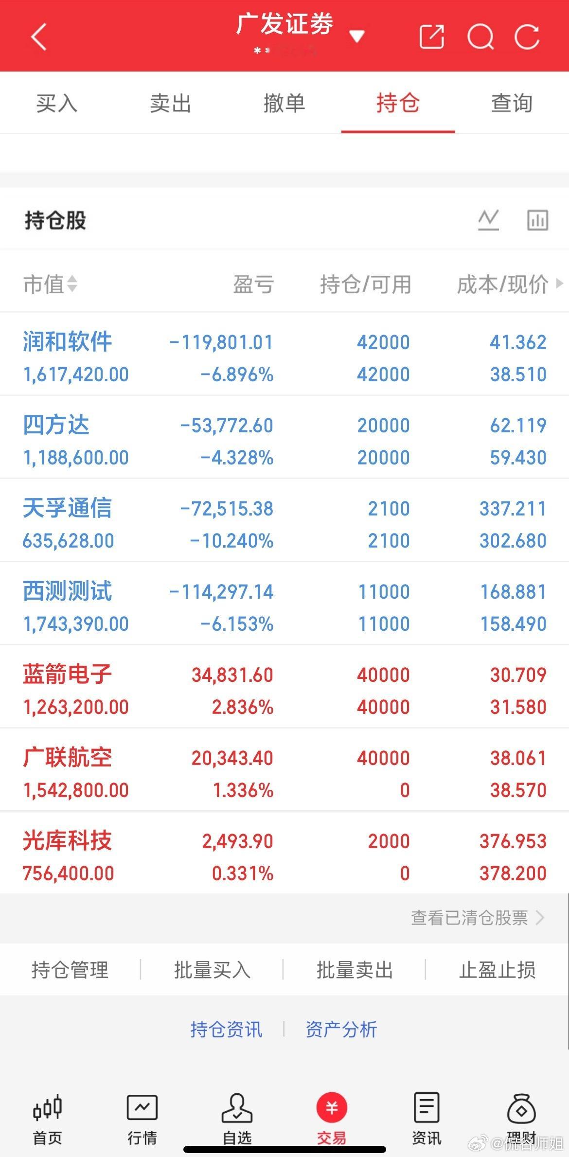 6月A股收官，上半年行情正式落幕，各大指数收官点位基本贴近阶段高位，交出了一份亮