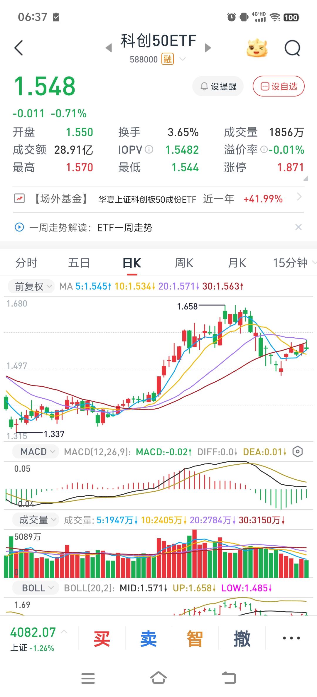 马年吉祥，财源广进
今天是马年的第一个交易日，很多人都很兴奋，看到昨天的港股大涨