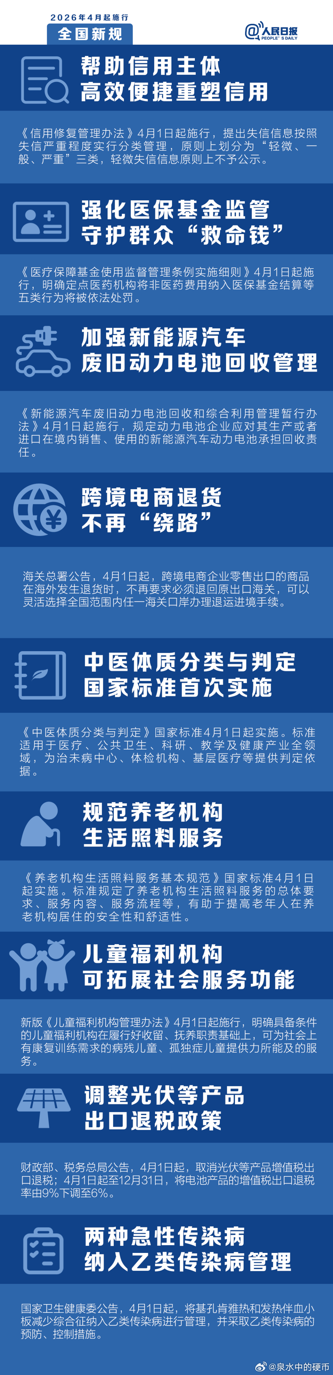 4月1日起新规实施 