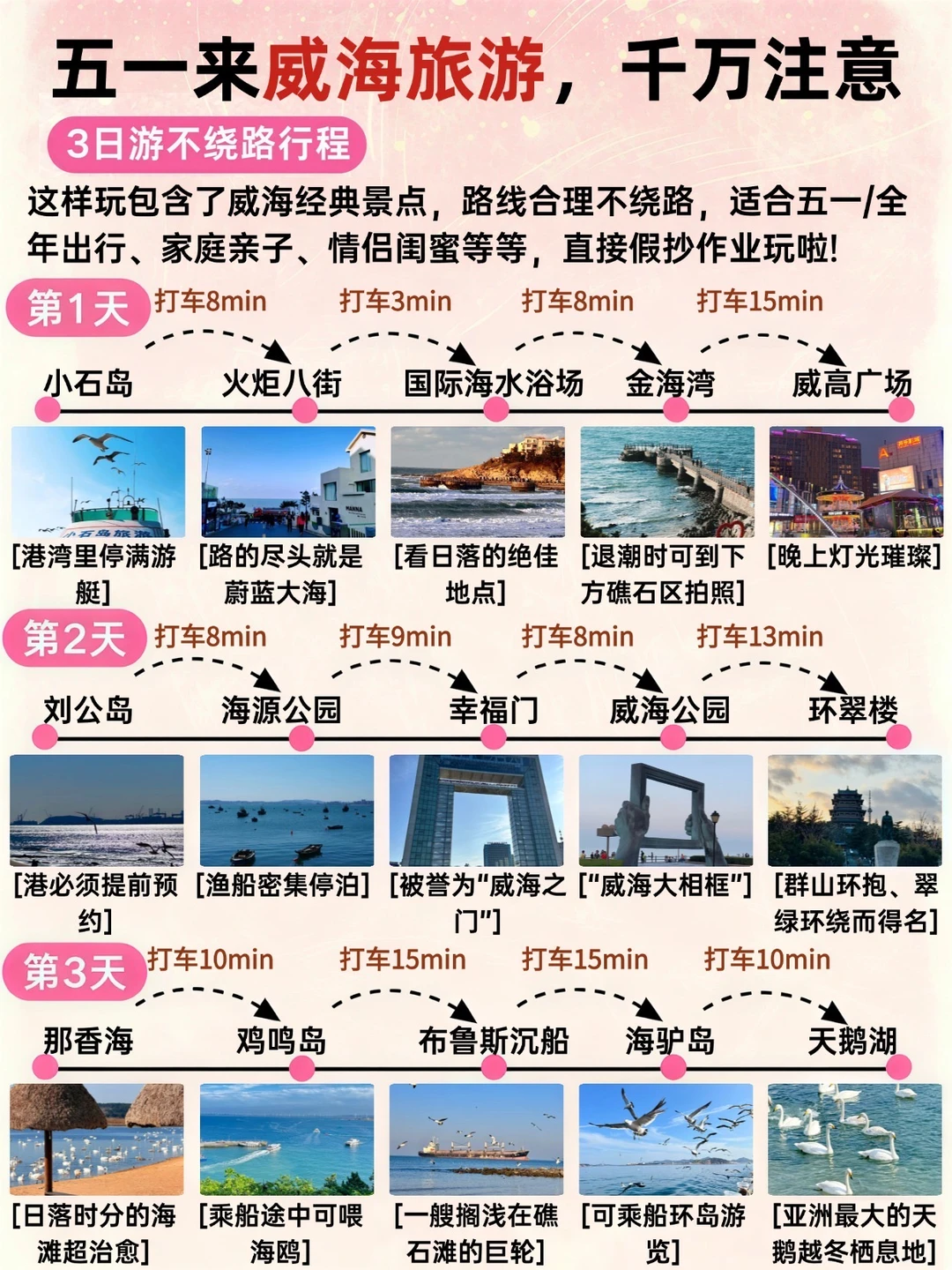 🌊 5-6月威海最新3日路线✅千万别玩反了‼️