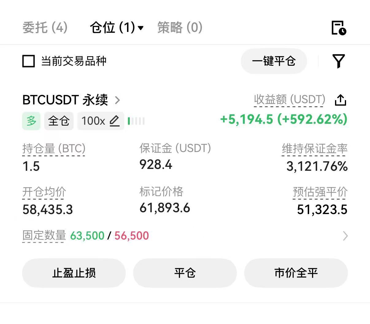 这一轮下跌，其实给到市场太多恐慌了，各种消息面利空，kol都看空，设置看到200