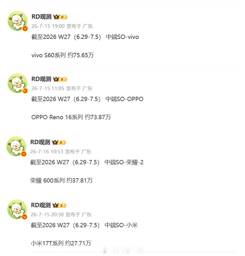 vivo S60系列这一次确实给力，看这销量就知道了。要知道它比最大的竞争对手发