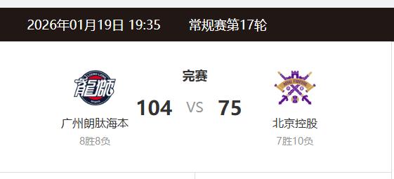 我当时愣了一下，手机都差点滑手了……
前一场那种电影式绝杀还在脑子里循环，结果这