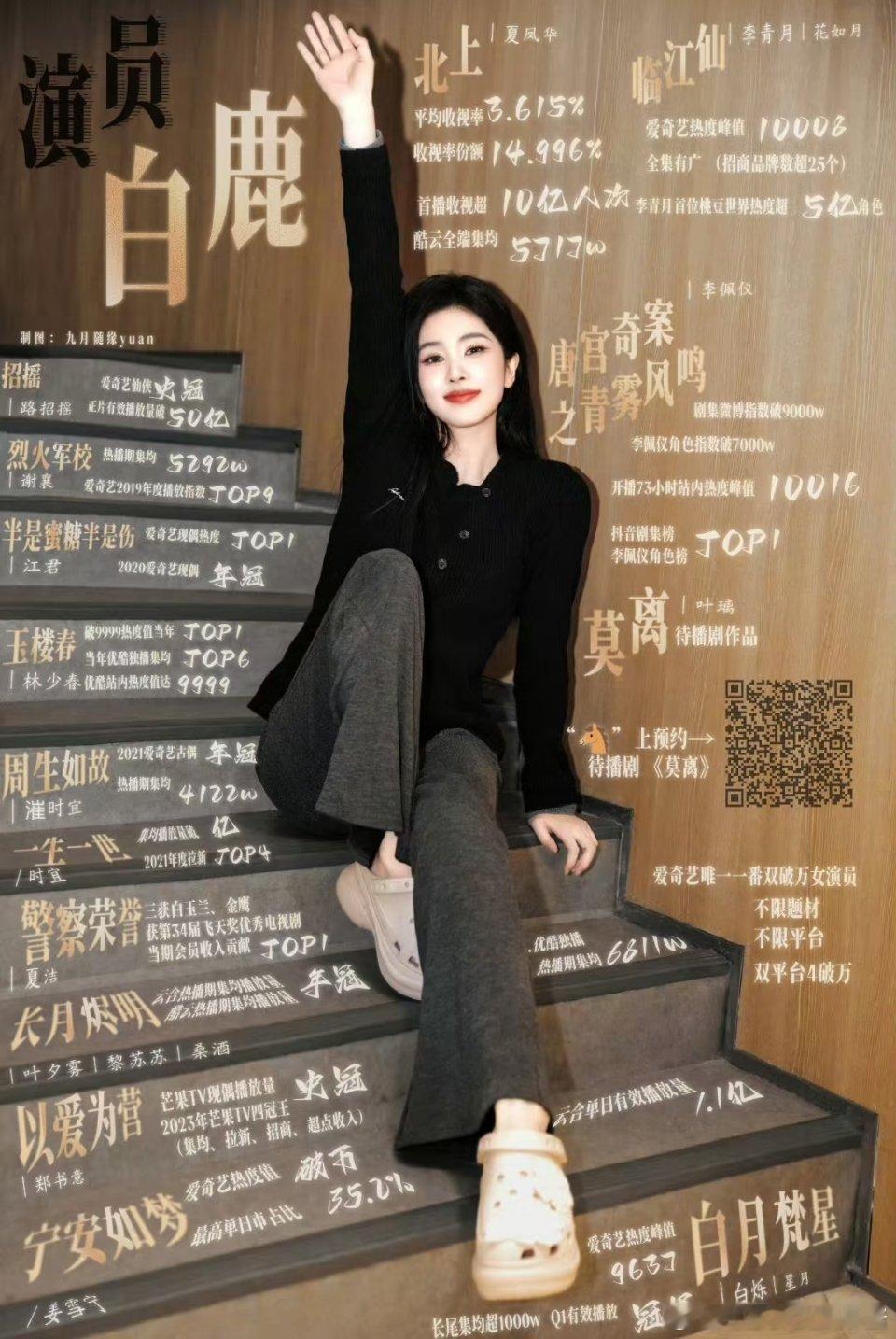 白鹿影视商务全面开花，已经算得上顶流了吧 