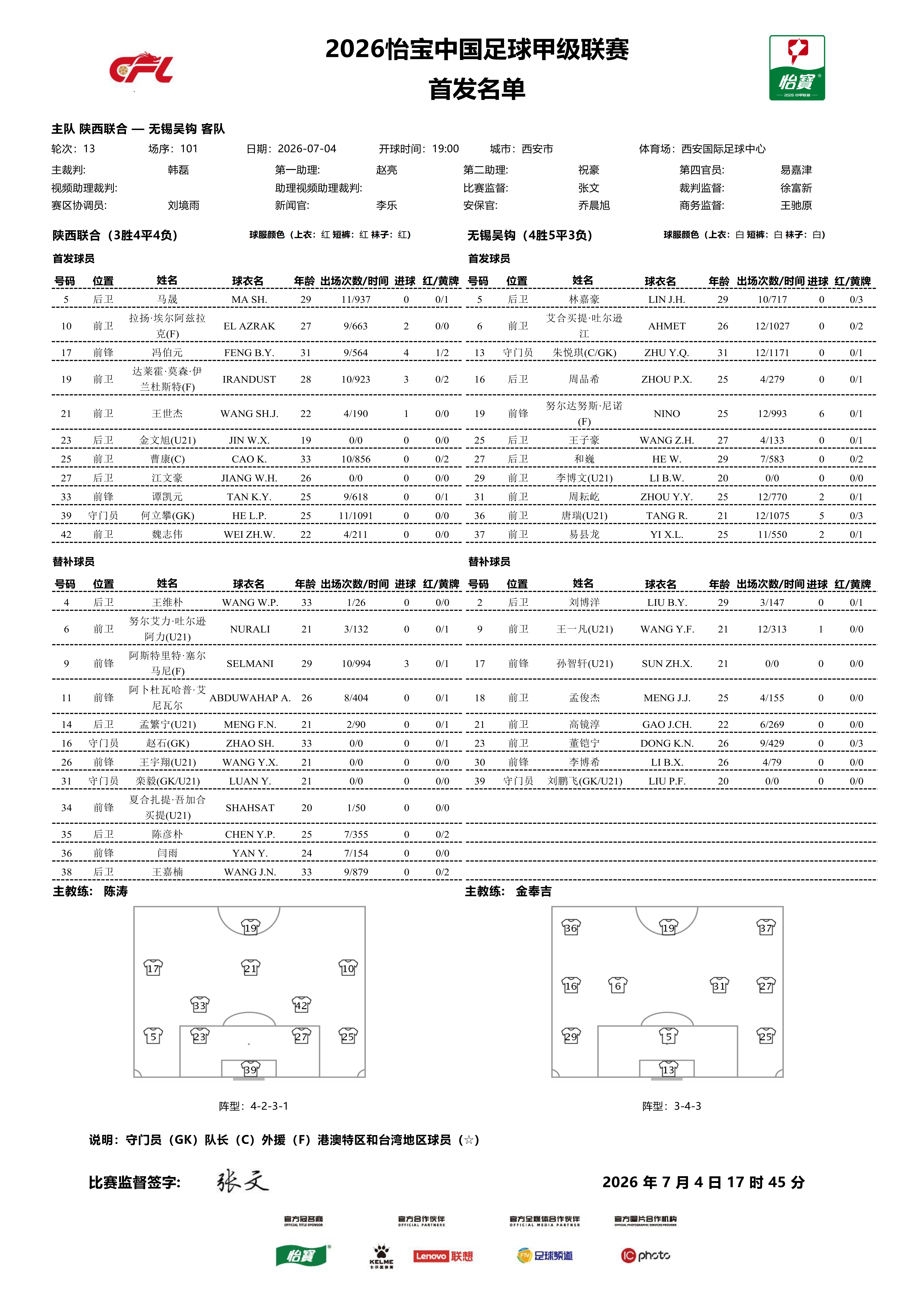 首发名单｜2026怡宝中甲联赛 第13轮陕西联合VS无锡吴钩      一起登场