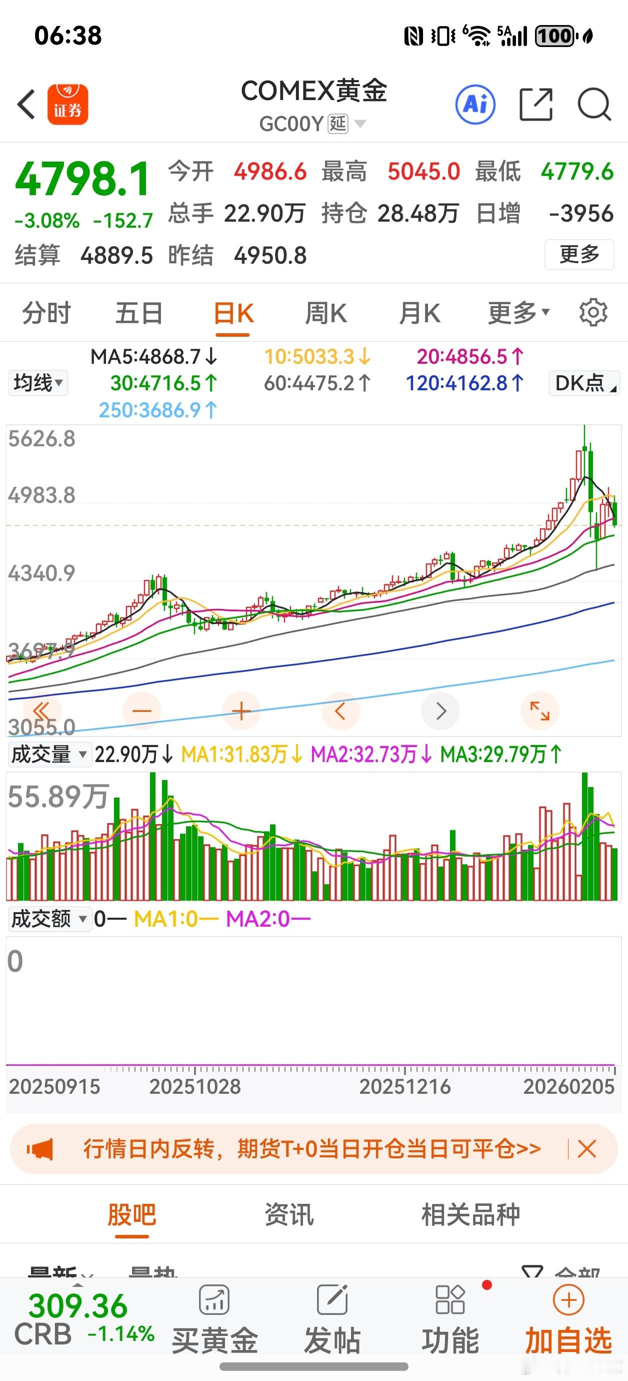 不要与趋势作对。 