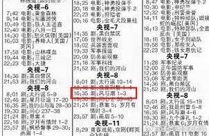 风与潮再次上星央八任嘉伦风与潮再次上星央八《风与潮》二轮重播登陆央视八套！任嘉伦