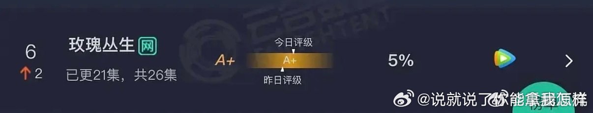 玫瑰丛生证明，云合数据确实是用热敷捏的