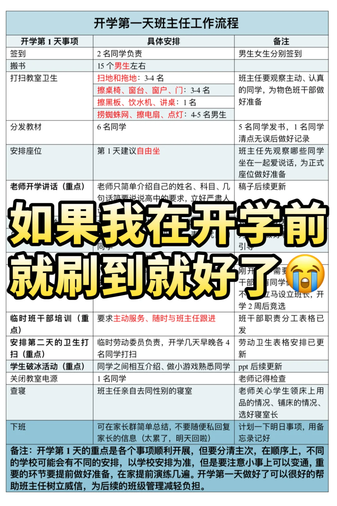 新手班主任开学流程｜还好被我提前刷到了🤭